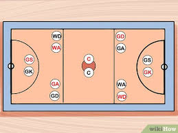 Image result for Mission Impossible Netball Club