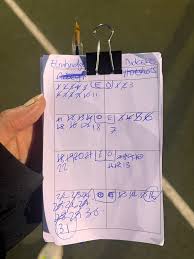 Image result for Didasko Netball Club