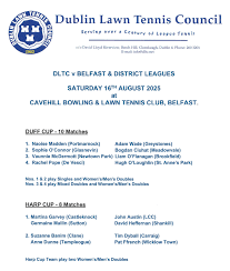 Image result for Cavehill Bowling Club