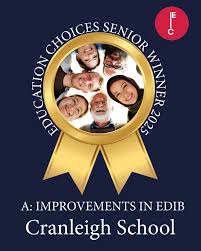 Image result for Cranleigh School Tennis Club