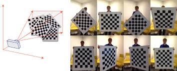 Image result for camera calibration pattern