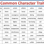 writing traits Characteristics of a person examples from www.repetto5.com