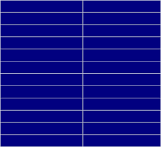 Image result for Tenbury Ladies Hockey Club