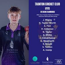 Image result for Taunton Cricket Club