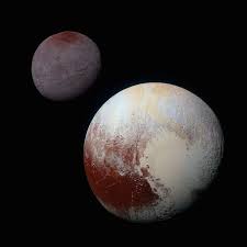 Image result for 冥王星惑星除外
