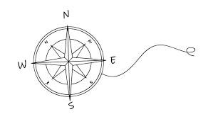 Image result for compass