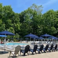 Image result for Ludlow Swimming Club