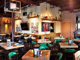 Image result for St Clair Bowling Club