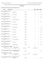 Image result for Ware Swimming Club