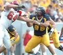 West Virginia 2007 College Football Preview