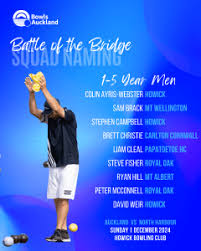 Image result for Weir Recreation Bowling Club