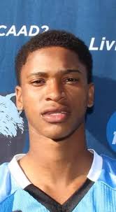 Image result for askew