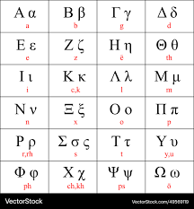 Image result for greek alphabet