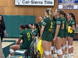 Image result for White Eagles Volleyball Club