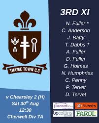 Image result for Thame Town Cc