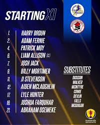 Image result for Cumbernauld Scrabble Club