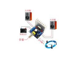 Image result for TDA7377