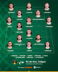 Image result for Litchfield Saracens