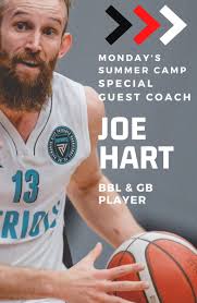 Image result for West Herts Warriors Basketball Club