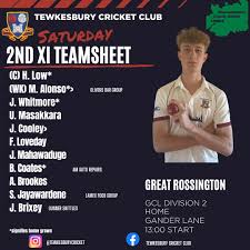 Image result for Tewkesbury Cricket Club