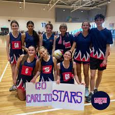 Image result for Carlton Netball Club