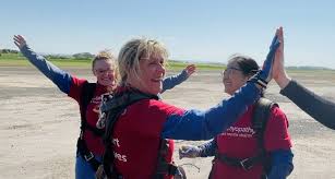 Image result for Glasgow University Skydive Club