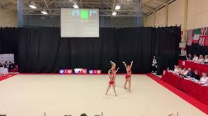 Image result for Phoenix Acro Gymnastics Club