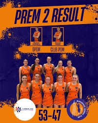 Image result for Tameside Netball Club