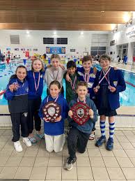 Image result for Chesham Swimming Club