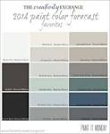 Favorites from the 2014 Paint Color Forecast {Paint It Monday