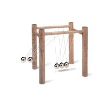Image result for newton's cradle