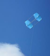 Image result for Atmosphere Kites