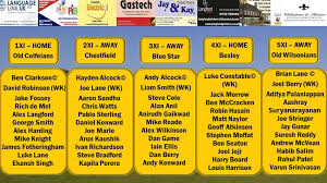 Image result for Old Colfeians Cc