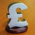  Banknotes and Coins of Pound Sterling 