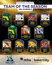 Image result for Thornton Cleveleys Cricket Club