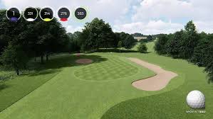 Image result for Horsforth Golf Club