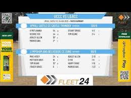 Image result for Uphill Castle Cc