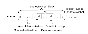 Image result for р%D...126