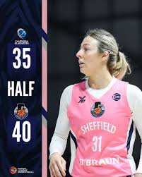 Image result for Sheffield Hatters Basketball Club