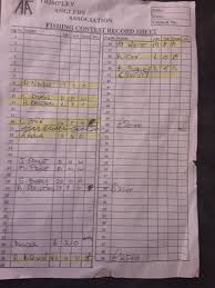 Image result for Trimpley Anglers Association