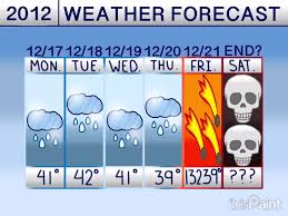 Image result for 2012. december 21