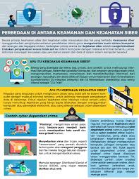 Image result for kejahatan pic