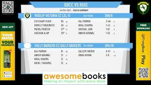 Image result for Whitchurch Wayfarers Cricket Club