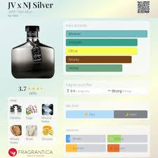 Image result for JVXIW