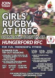 Image result for Hungerford Rfc