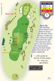 Image result for Yeovil Scrabble Club