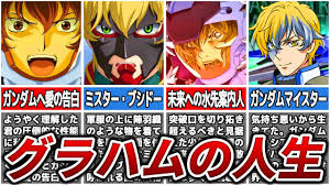 「グラハム･エーカー」の画像検索結果