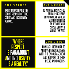 Image result for Medway Panthers Netball Club