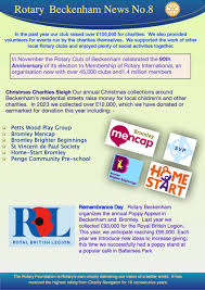 Image result for Beckenham and Penge Scrabble Club