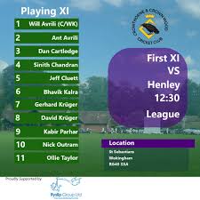 Image result for Wokingx1 Cricket Club